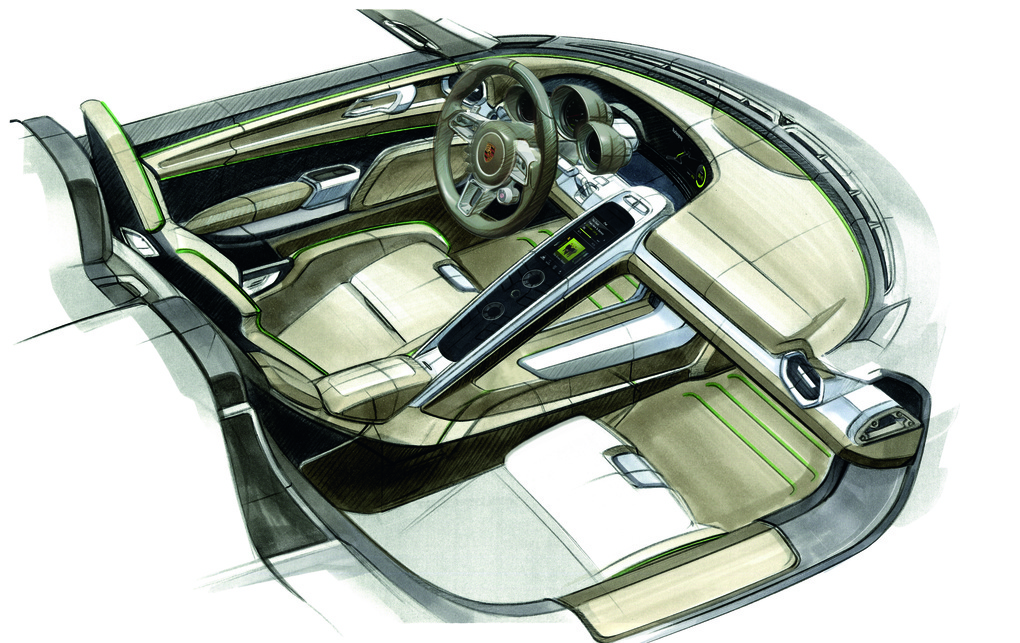 2015 Porsche 918 Spyder | Porsche 918 Concept Development
