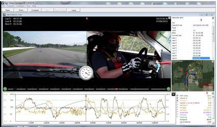 Data Analysis in 997 Cup