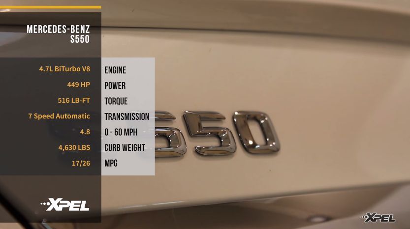 2015 Mercedes-Benz S-Class | Mercedes Benz S550 Full Front End Wrap Clear Bra Paint Protection XPEL Film