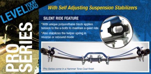 Hellwig Pro Series Stabilizers