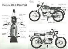 1966 Bultaco Mercurio 200 restoration 