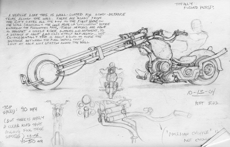    | Post-Apocalypse Concept
