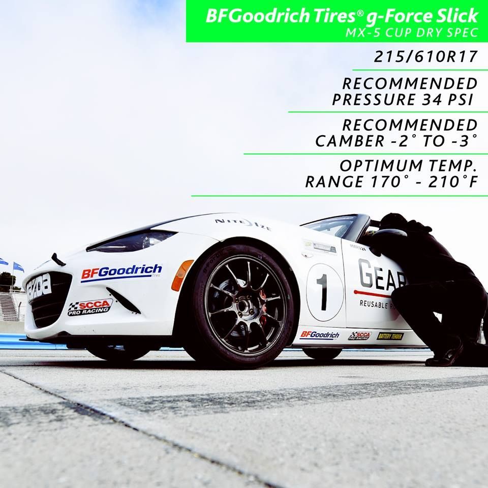 | BFGoodrich is the Official Tire of the Battery Tender Global Mazda Cup