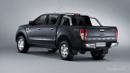 2015 Ford Ranger | Ford Ranger 2015