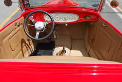 Controls